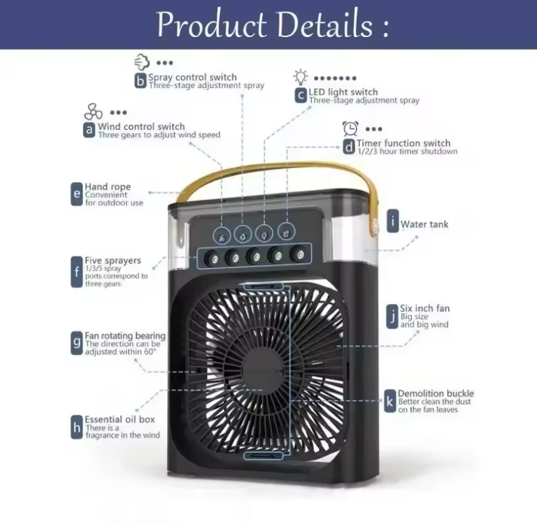 Air Cooler Fan